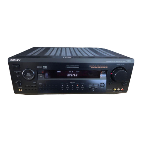 Sony STR-DE925 - Fm Stereo/fm-am Receiver Service manual