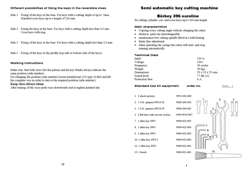 Borkey 396 euroline Instructions of use