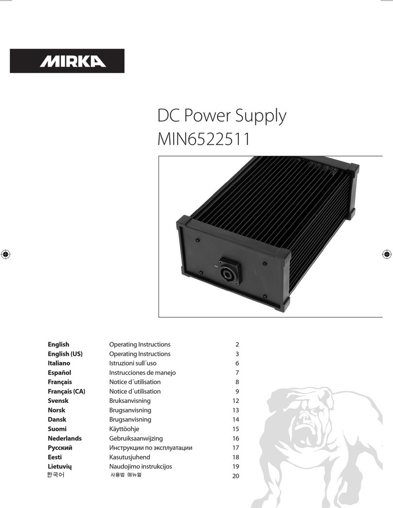 MIRKA MIN6522511 User manual