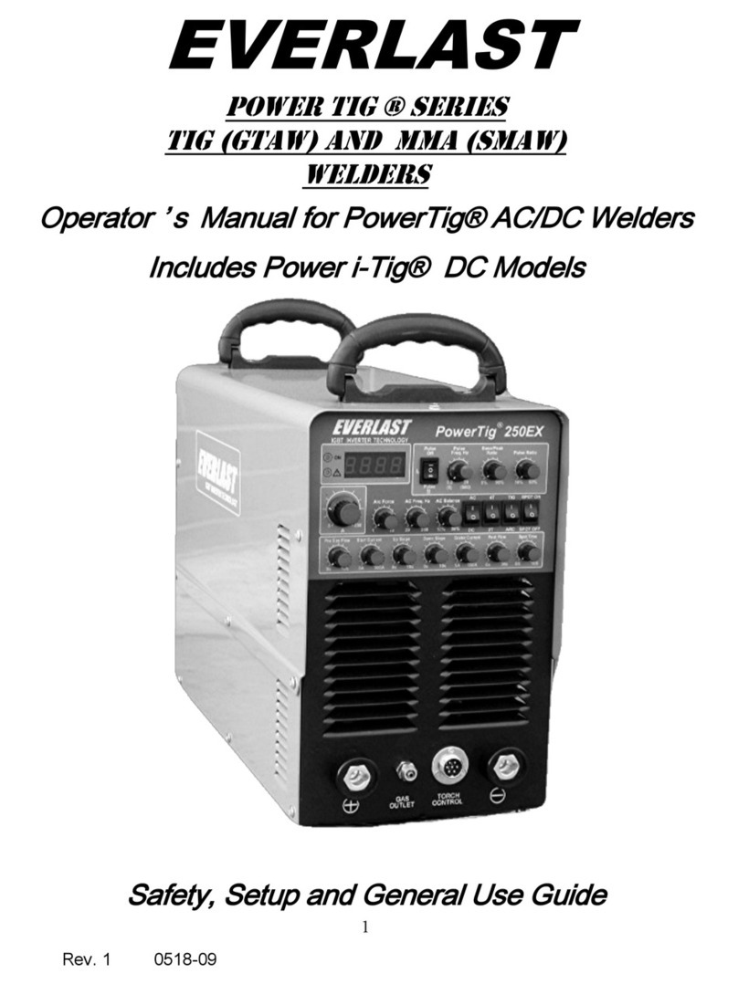 Everlast PowerTig 200EX Operator's manual