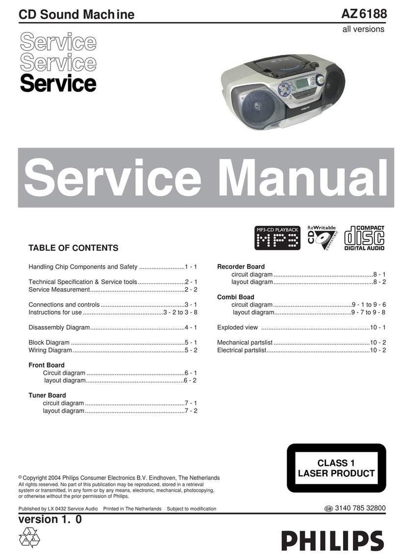 Philips AZ-6188 SERIES User manual