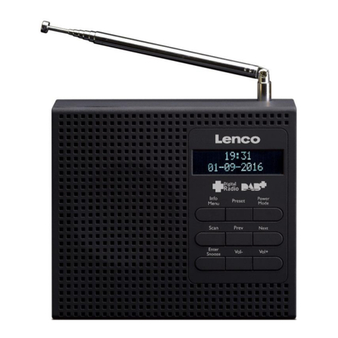 LENCO PDR-020 user manual