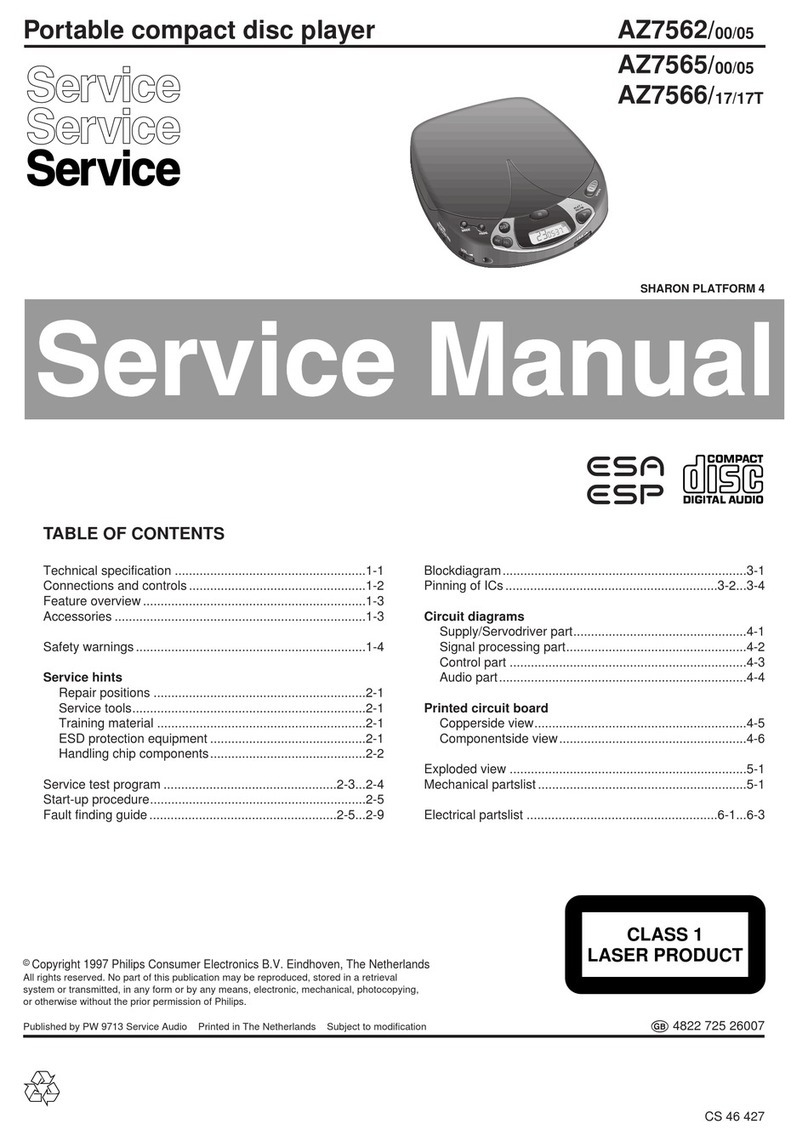Philips AZ7562 Service manual