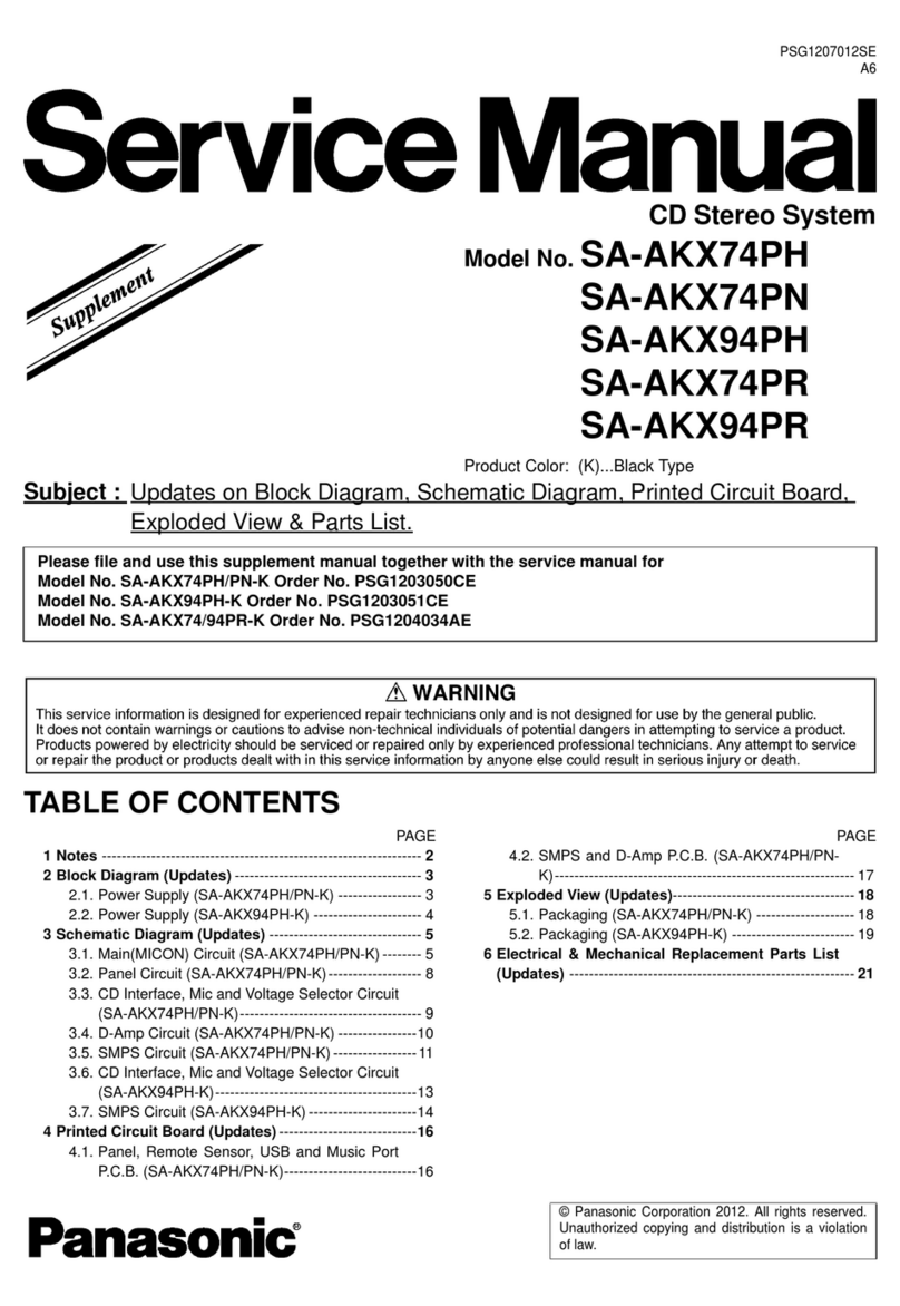 Panasonic SA-AKX74PH User manual