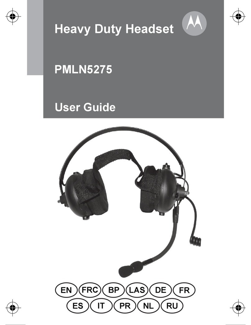 Motorola PMLN5275 User manual