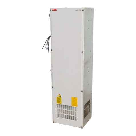 ABB ACS 600 MultiDrive User manual