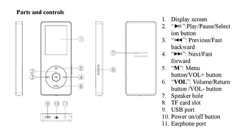AGPtek M07 User manual