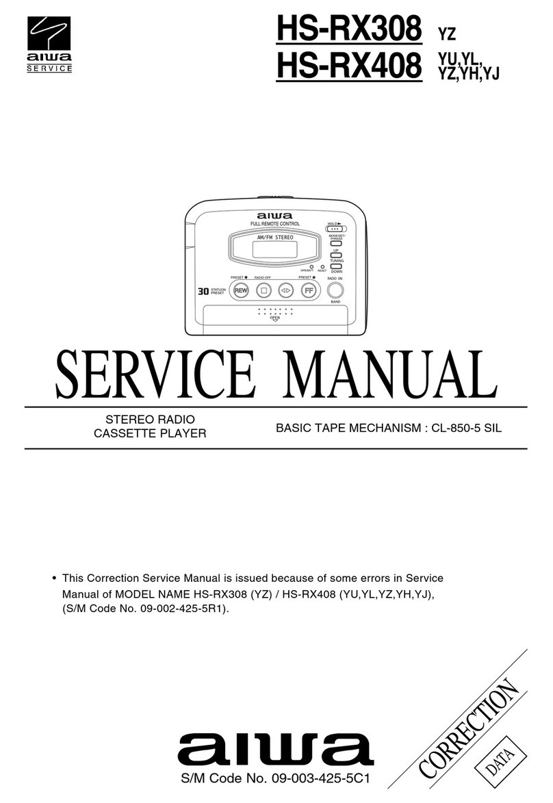 Aiwa HS-RX408 Service manual