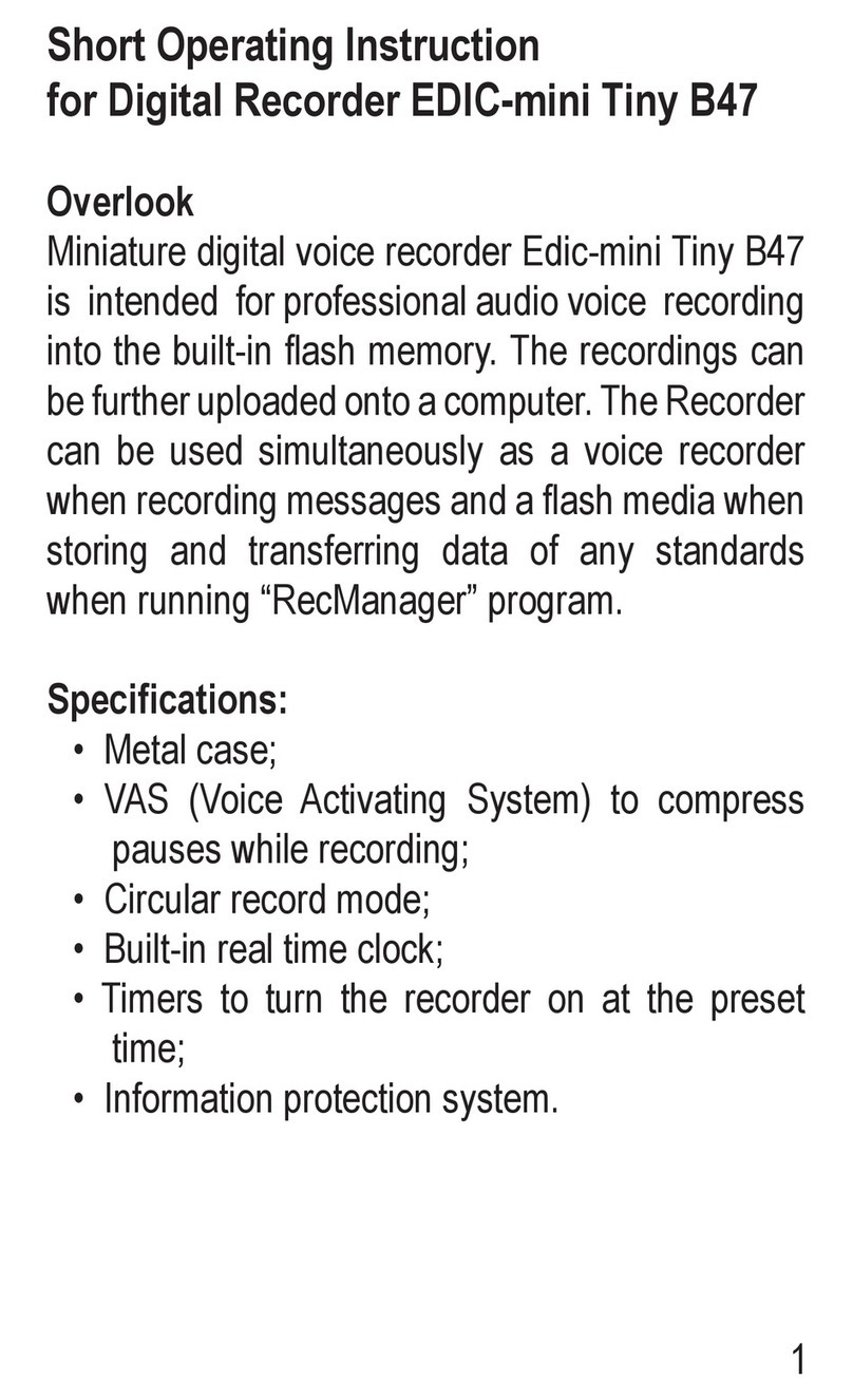 TS-market Edic-mini Tiny B47 operating instructions