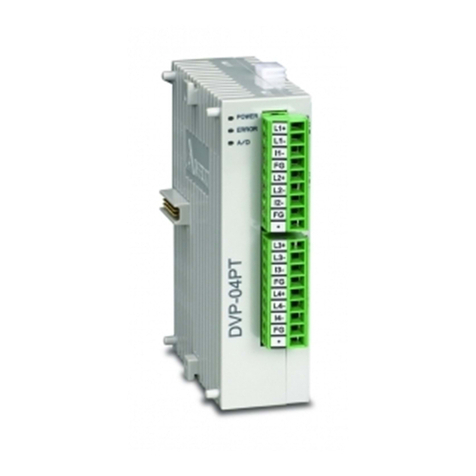 Delta dvp04pt-s User manual