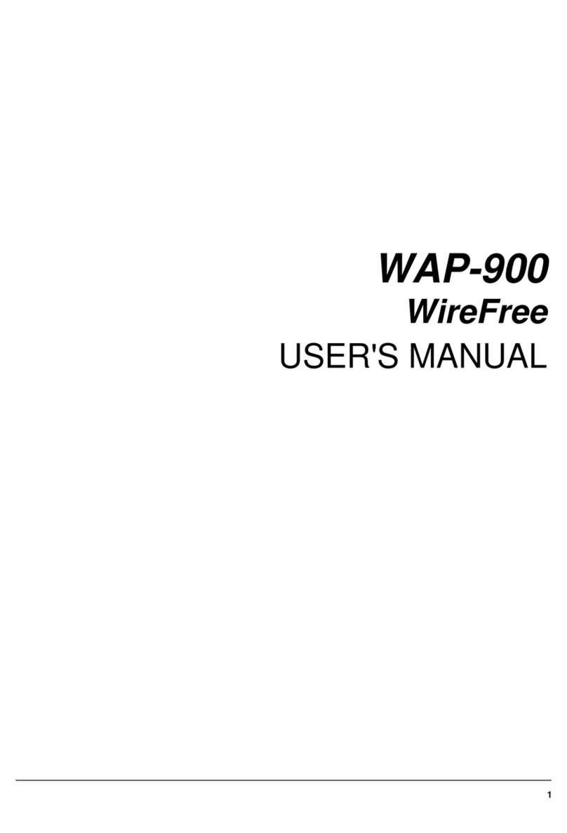 Planet WAP-900 User manual