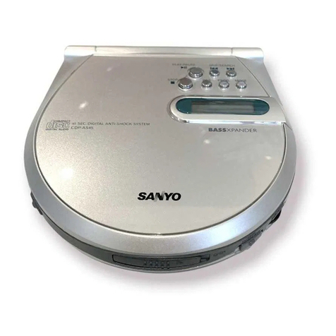 Sanyo CDP-AS45 User manual