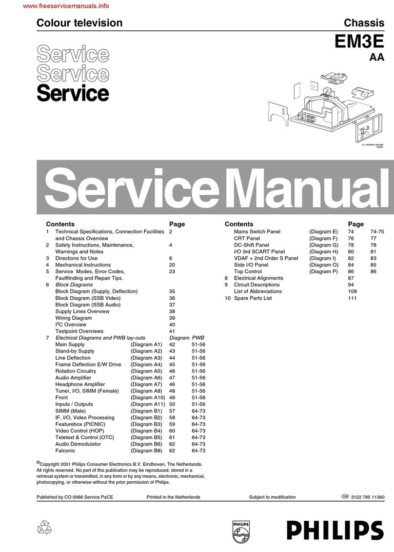Philips EM3E Service manual
