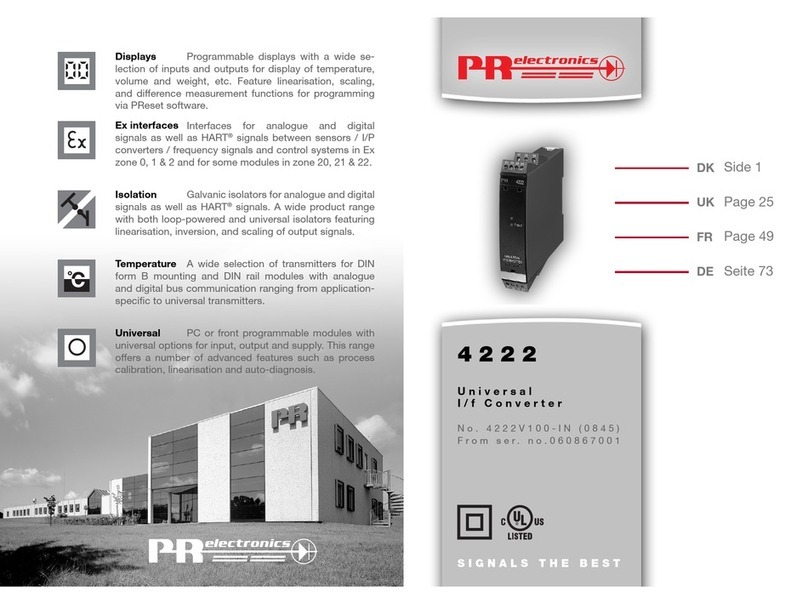 PR PREASY 4222 manual