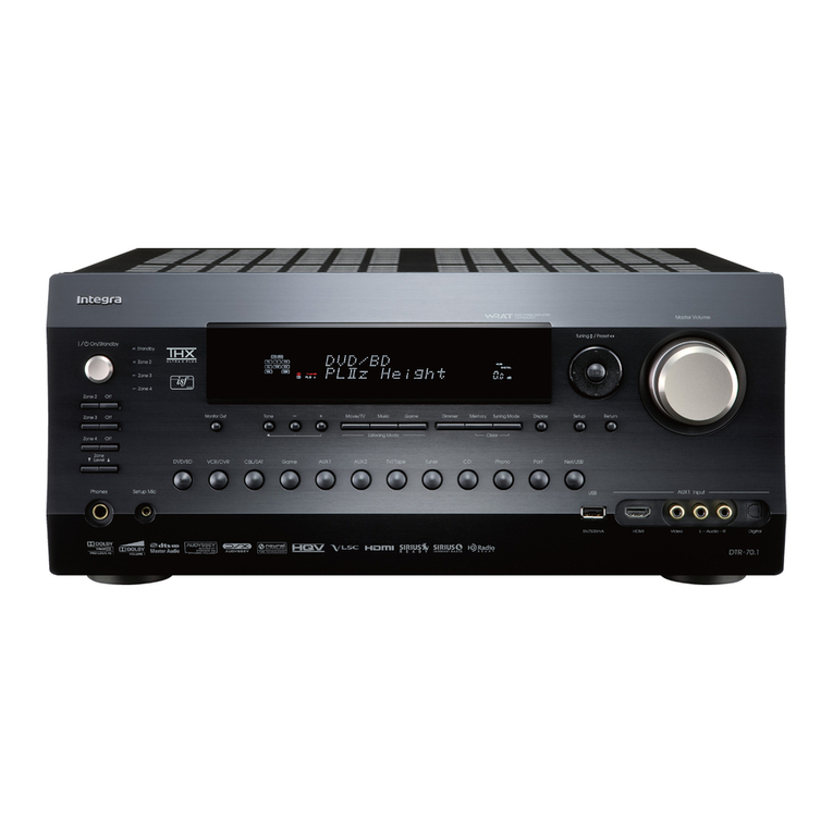 Integra DTR-70.1 Firmware update