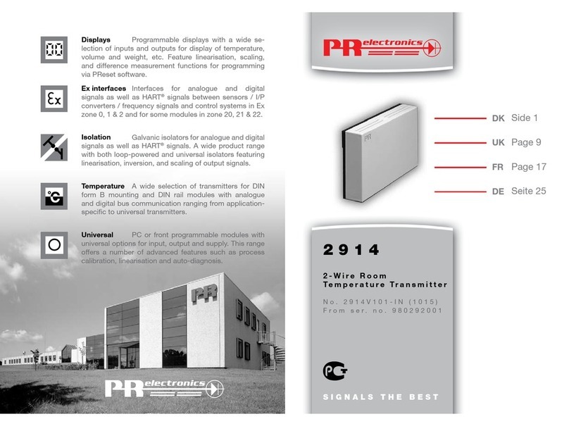 PR 2914 manual