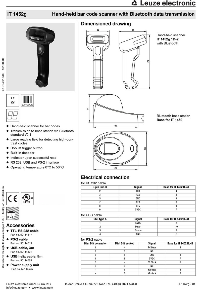 Leuze it 1452g User manual