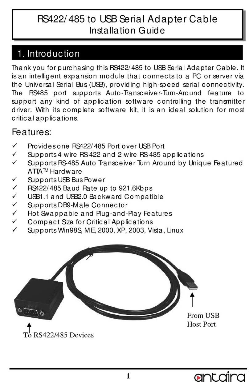 ANTAIRA UTS-1458B User manual