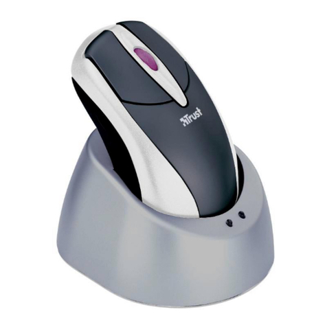 Trust 250SP User manual