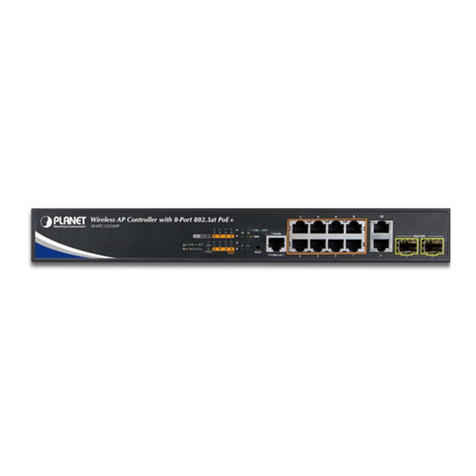 Planet WAPC-1232HP User manual