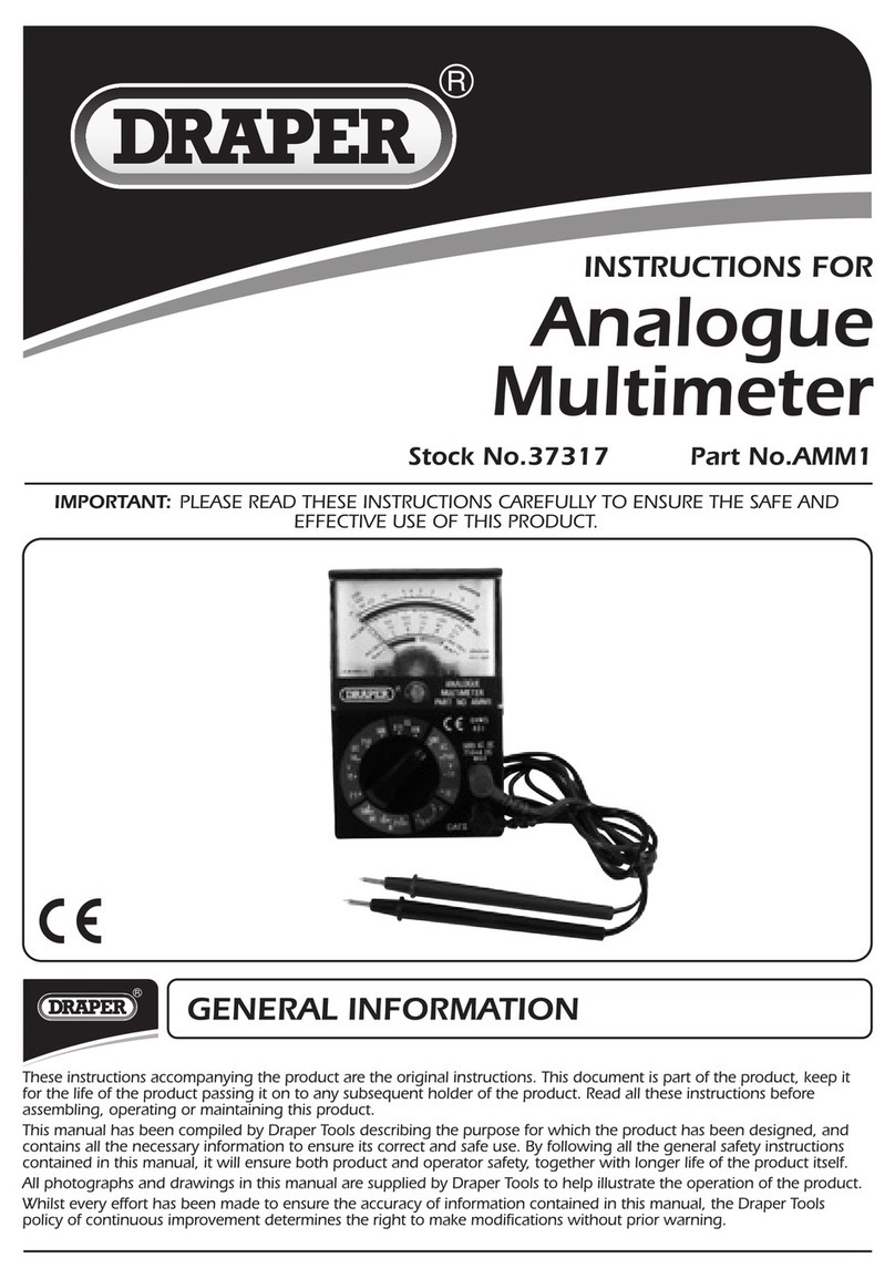 Draper AMM1 User manual
