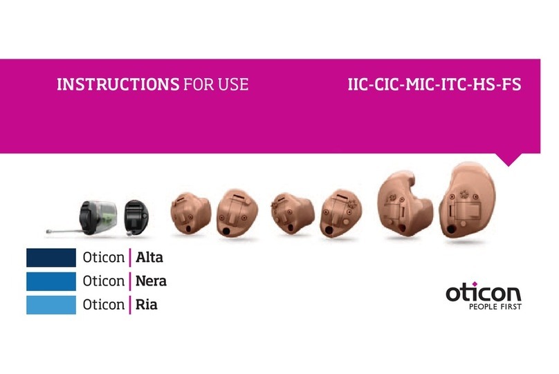 oticon IIc User manual oticon IIc User manual