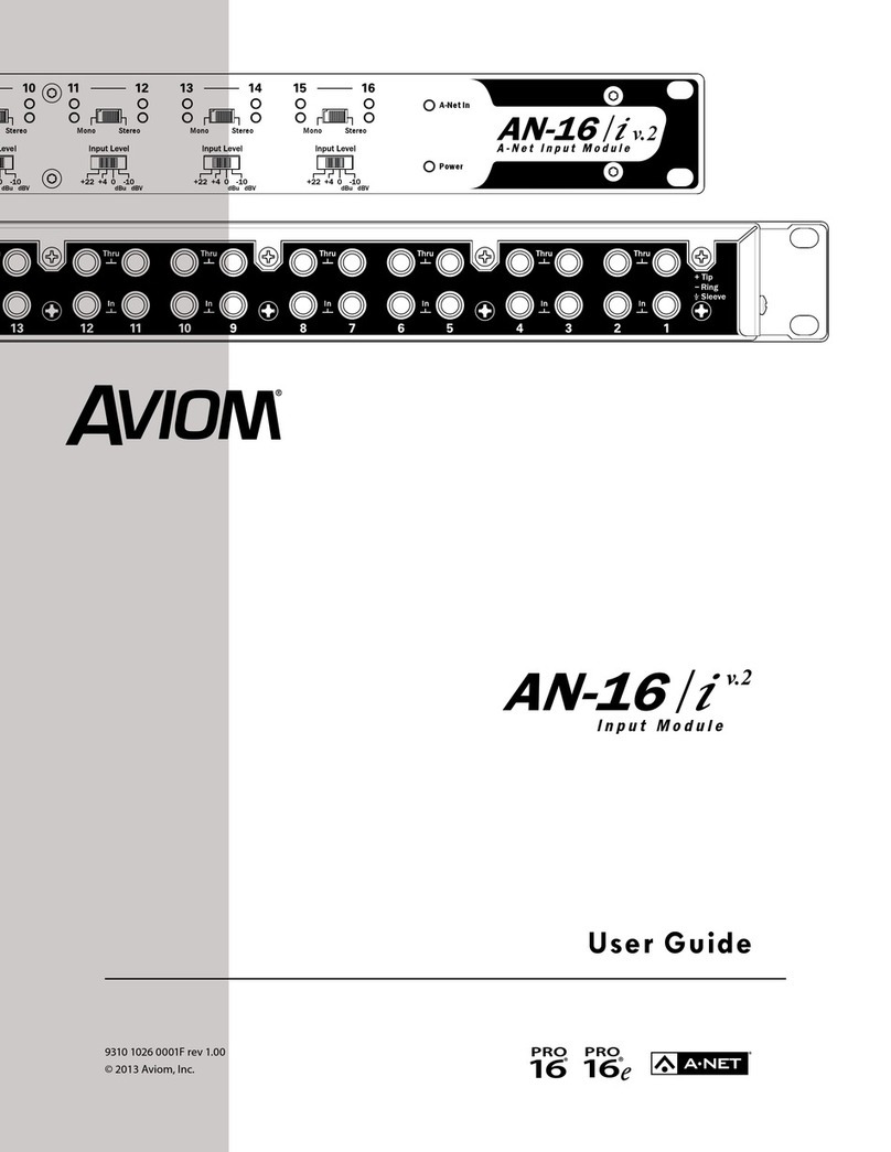 Aviom AN-16/i v.2 user guide