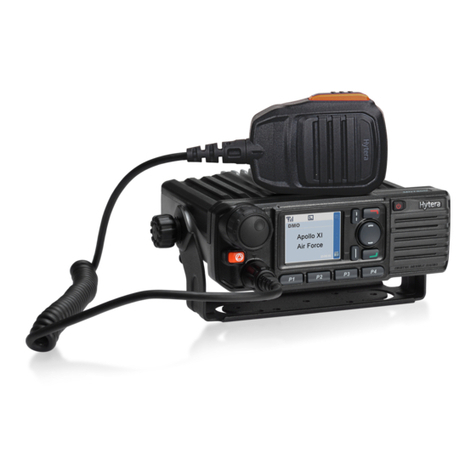 Hytera MD78X User manual