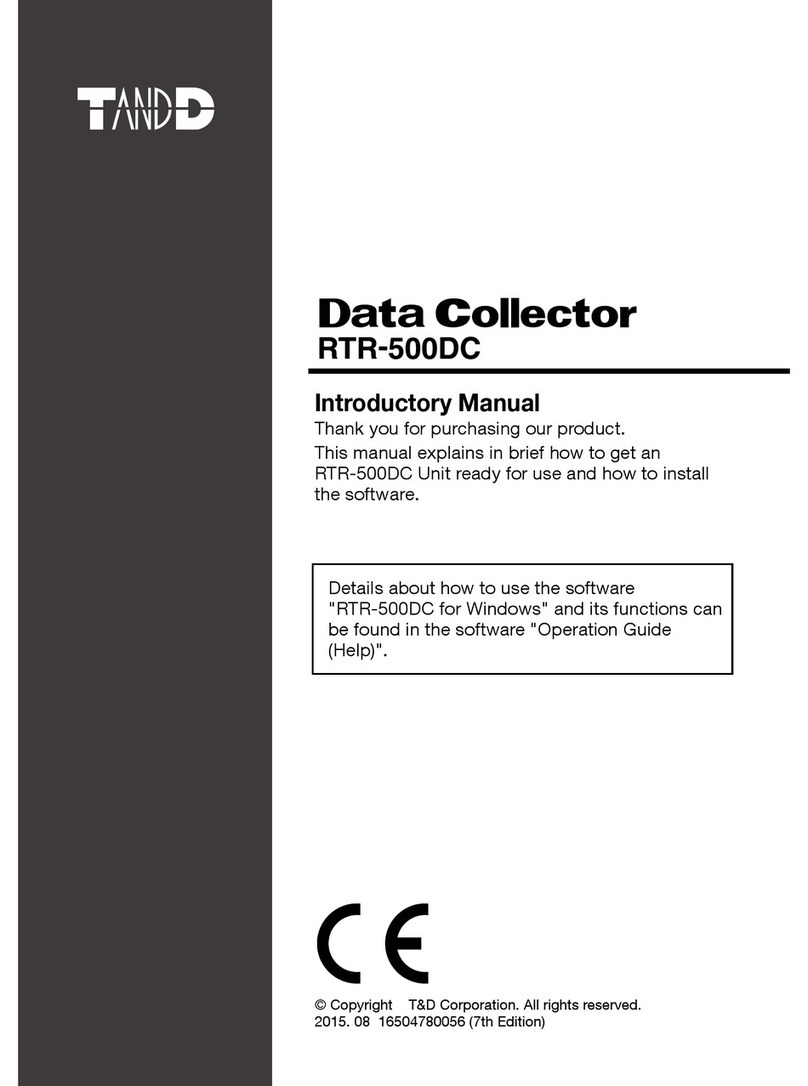 T&D RTR-500DC manual