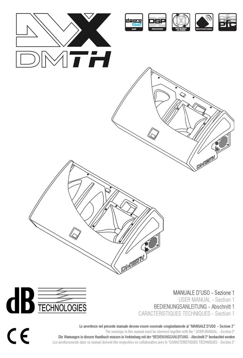 dB Technologies DVX DM12TH User manual