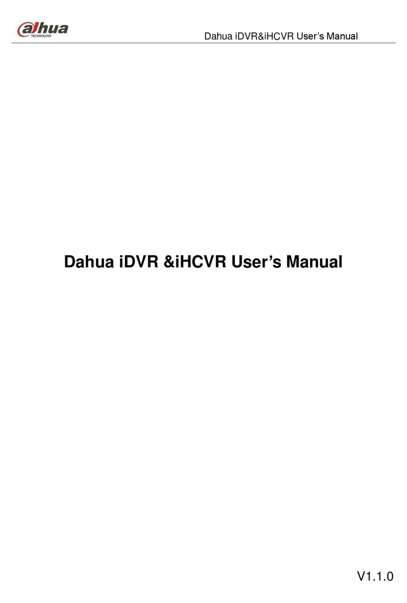 Dahua iDVR&iHCVR User manual