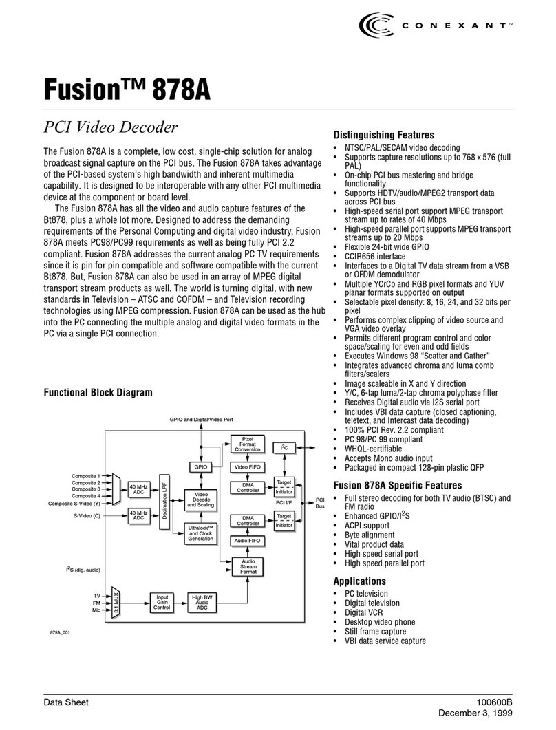 Conexant Fusion 878A manual