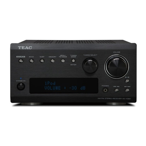 Teac A-H380 owner's manual
