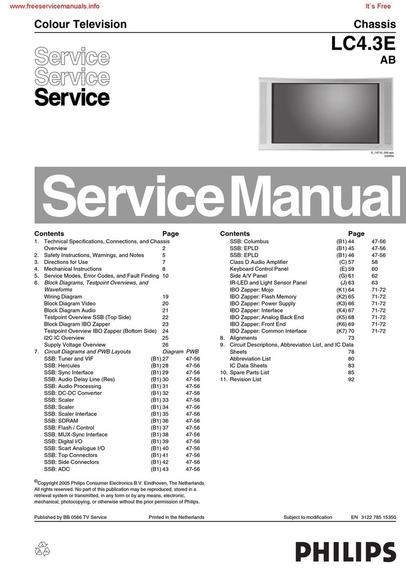 Philips LC4.3E User manual Philips LC4.3E User manual