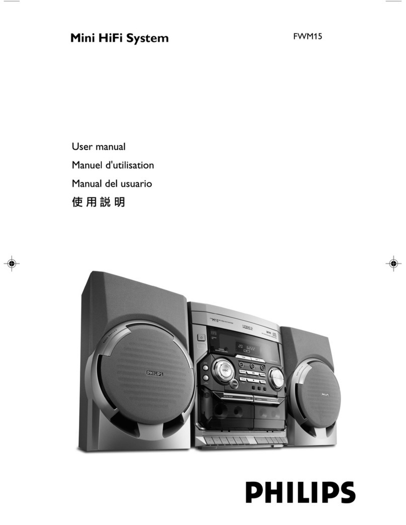 Philips FWM15 user manual