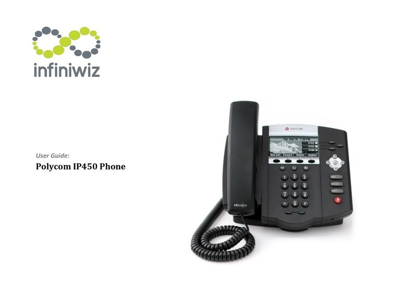 Polycom SoundPoint IP 450 User manual