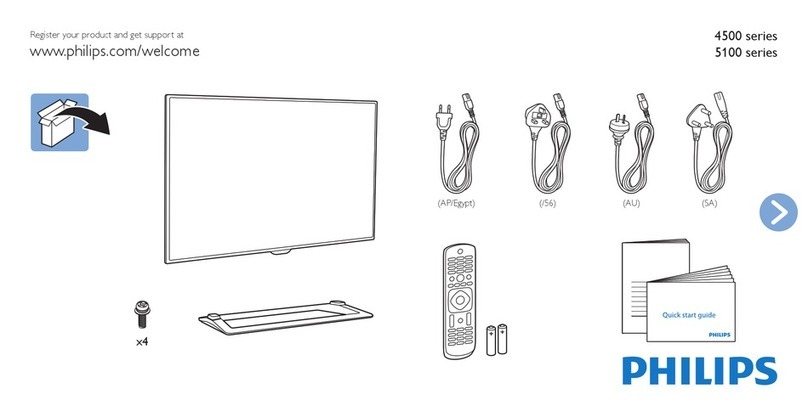 Philips 4500 series quick start guide