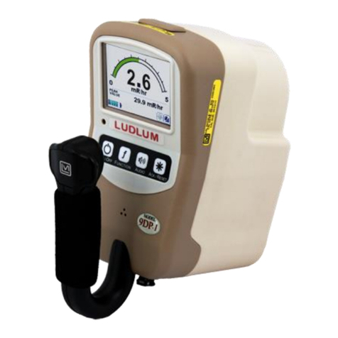 LUDLUM 9DP-1 User manual