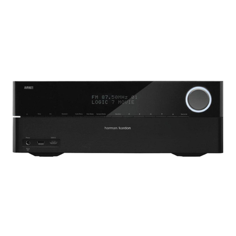 Harman Kardon AVR 3700 User manual