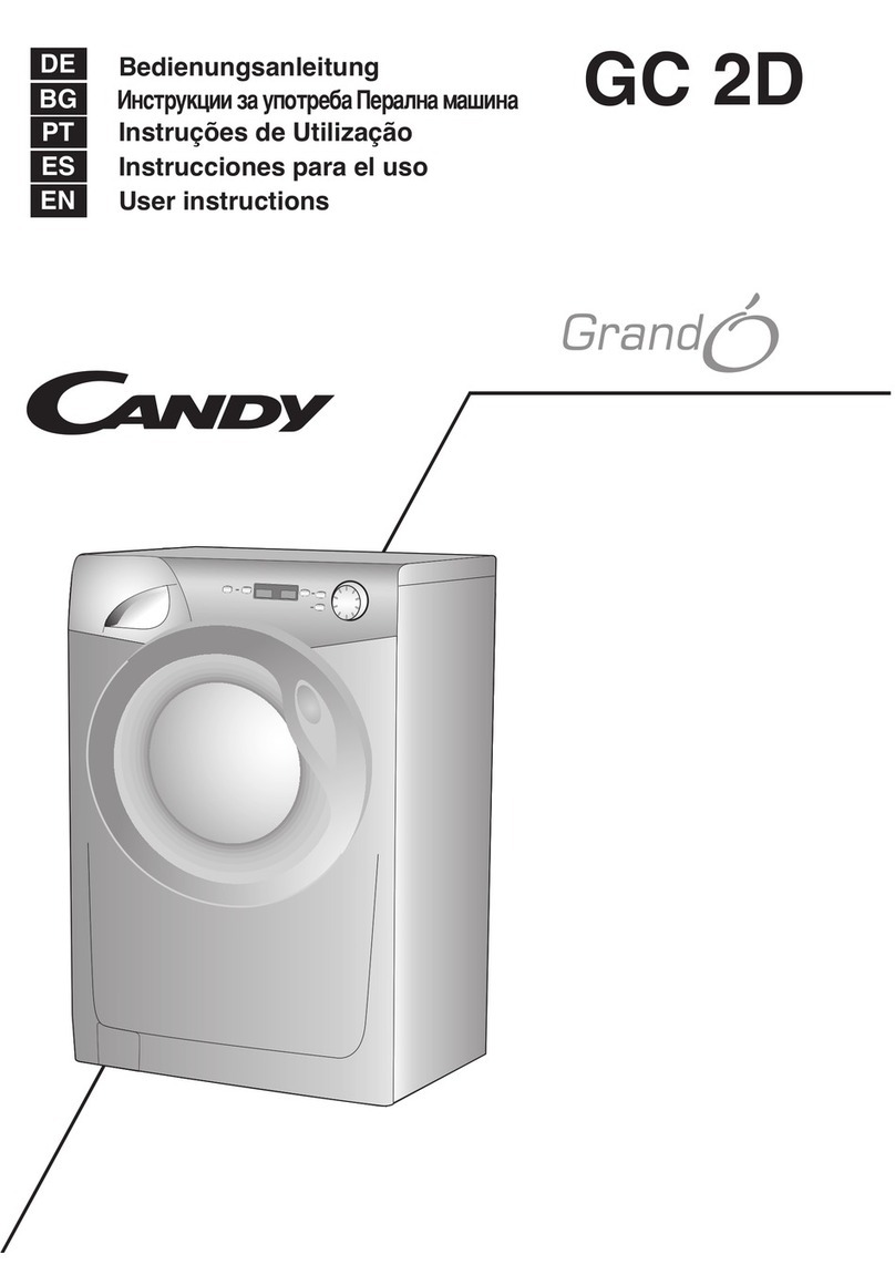 Candy Grand O GC 2D User manual Candy Grand O GC 2D User manual
