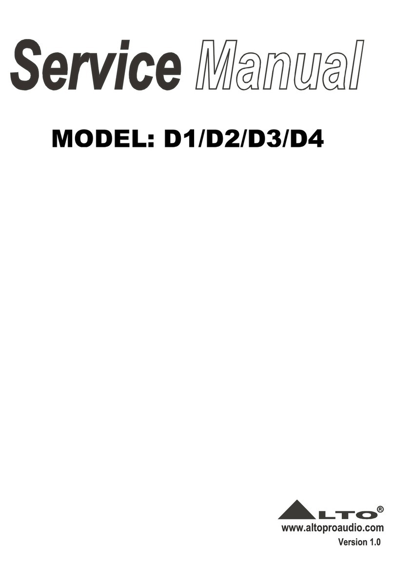 LTO D1 Service manual
