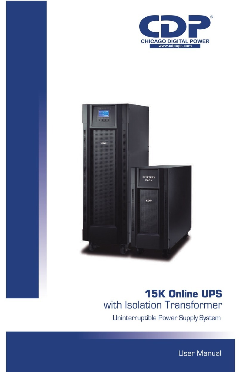 CDP UPO22 user manual