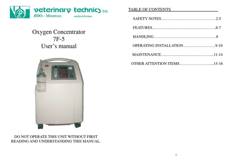 Veterinary technics 7F-5 user manual