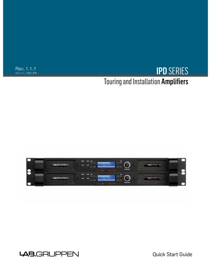 Lab.gruppen IPD SERIES User manual