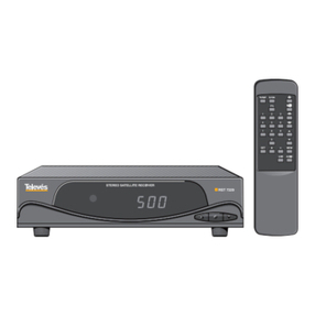 Televes RST 7229 User manual