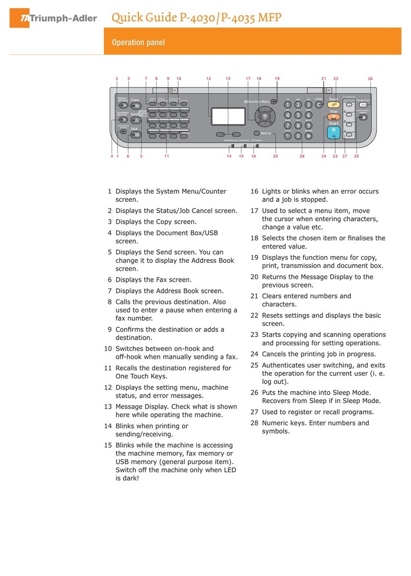 Triumph Adler P-4035 quick guide