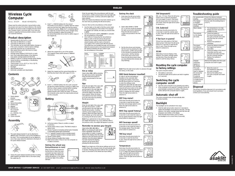 Clas Ohlson 401-KS20TUL instruction manual