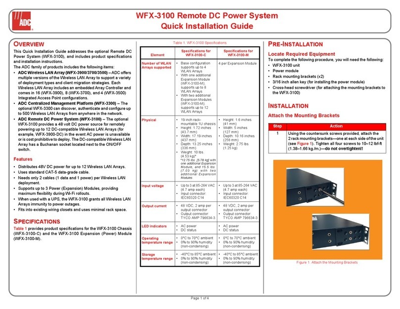 ADC WFX-3100-M-1 User manual