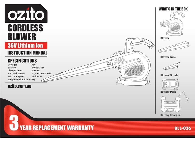 Ozito BLL-036 User manual