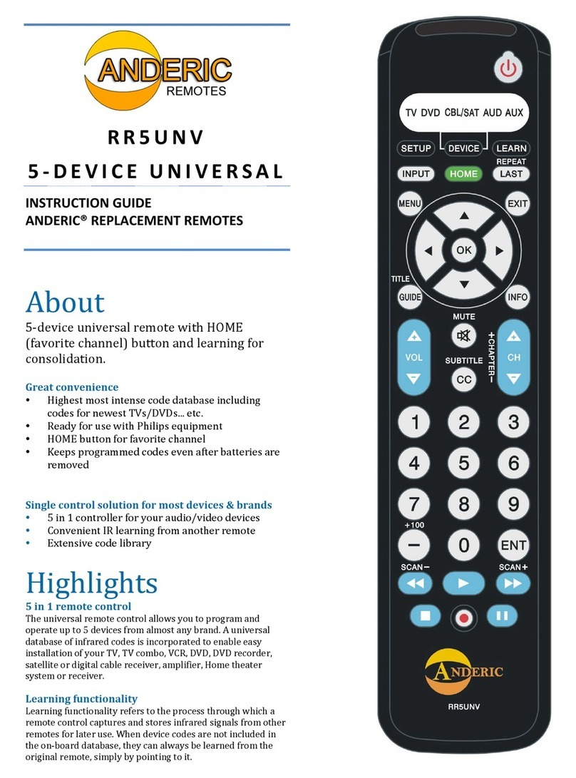 Anderic RR5UNV Instruction guide